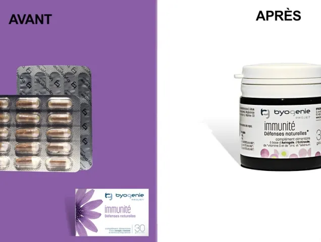 Passage du contenant blister au PLA