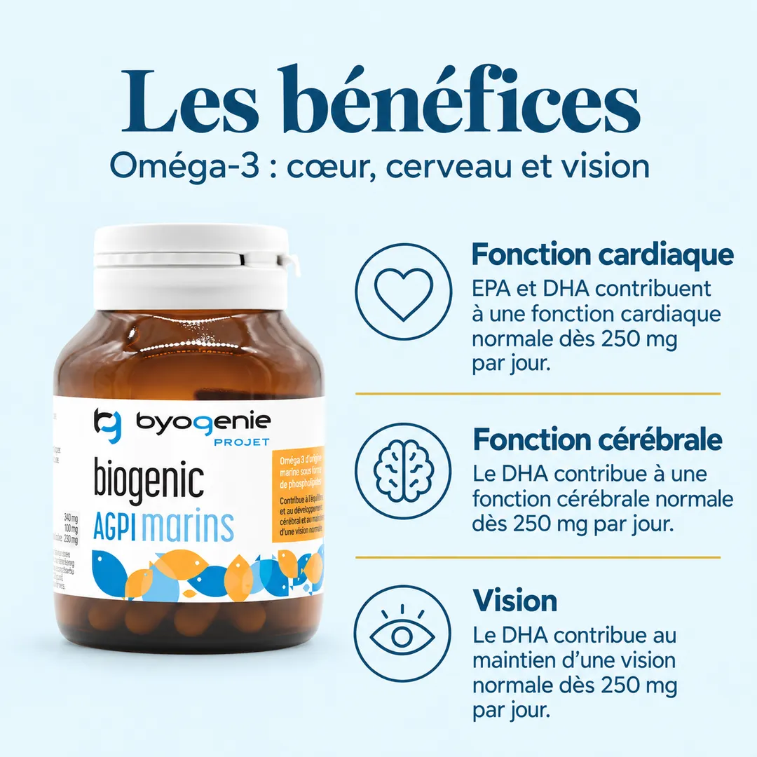 AGPI marins : Oméga 3 (Formulé avec Romega®)
