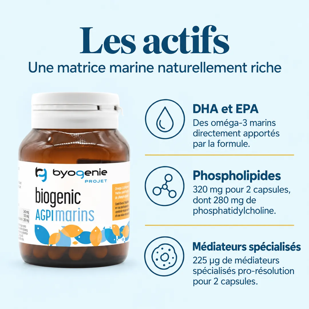AGPI marins : Oméga 3 (Formulé avec Romega®)