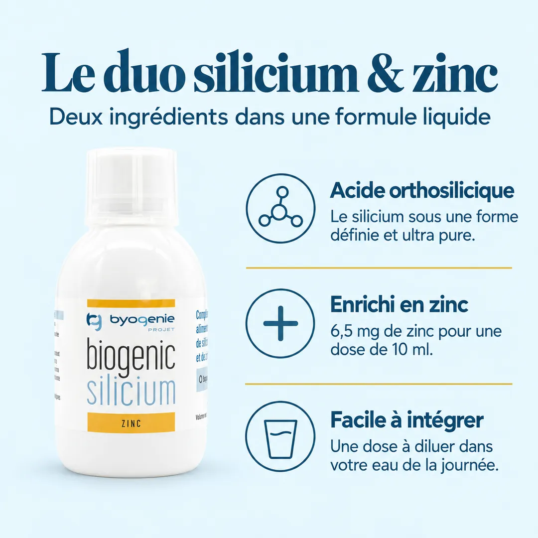 Biogenic Silicium (enrichi avec du zinc) 250 mL