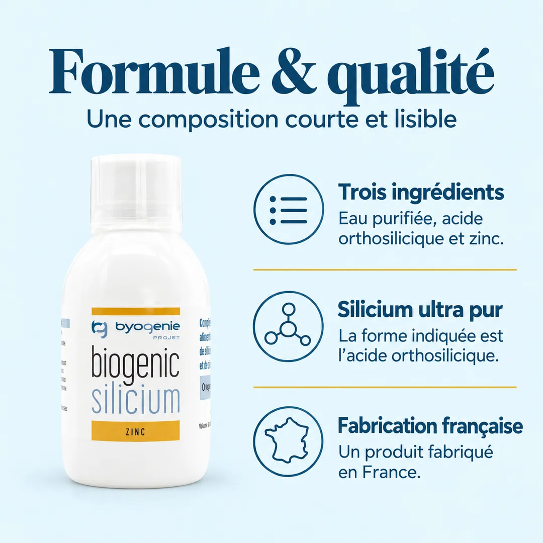Biogenic Silicium (enrichi avec du zinc) 250 mL