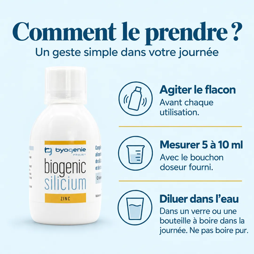 Biogenic Silicium (enrichi avec du zinc) 250 mL