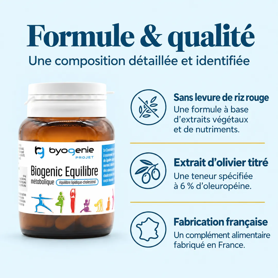 Équilibre Métabolique - Cholestérol