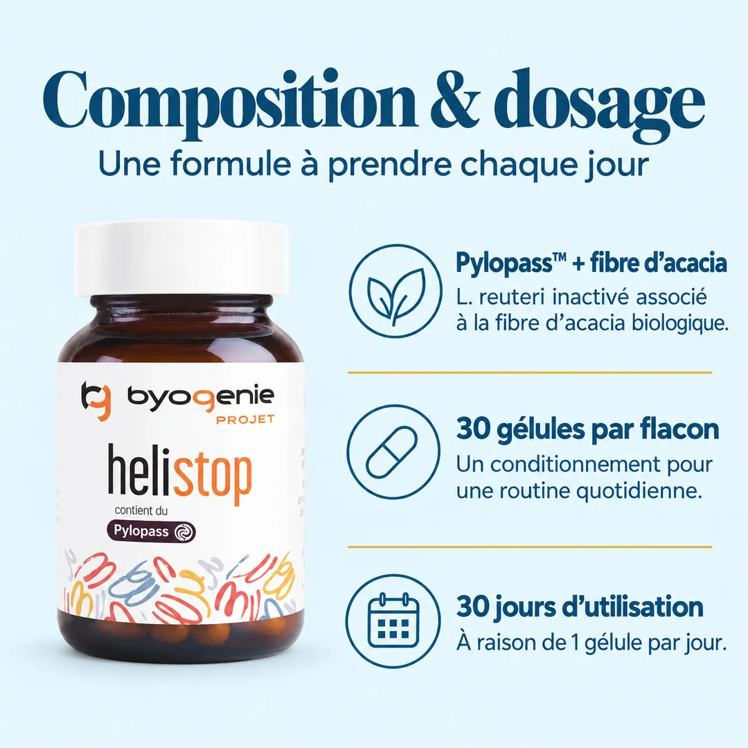 Helistop (Pylopass)