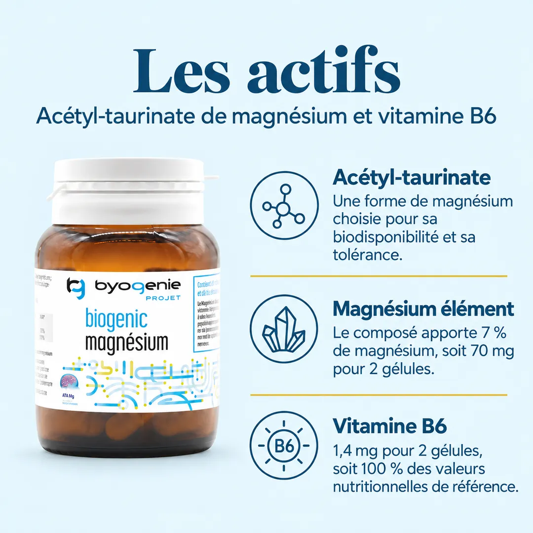 Biogenic Magnésium (ATA Mg)