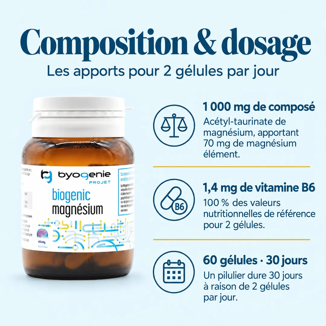 Biogenic Magnésium (ATA Mg)