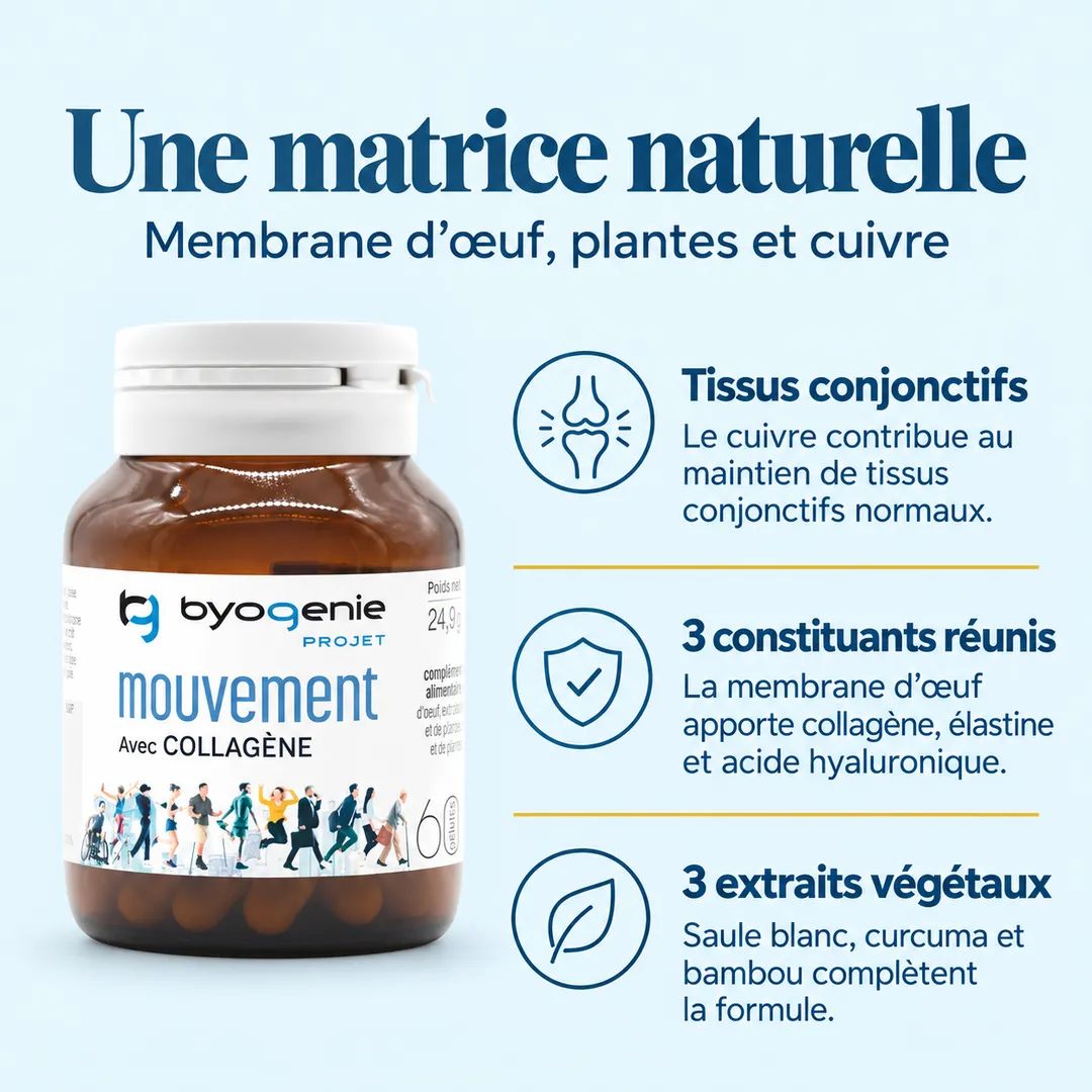 Mouvement avec Collagène