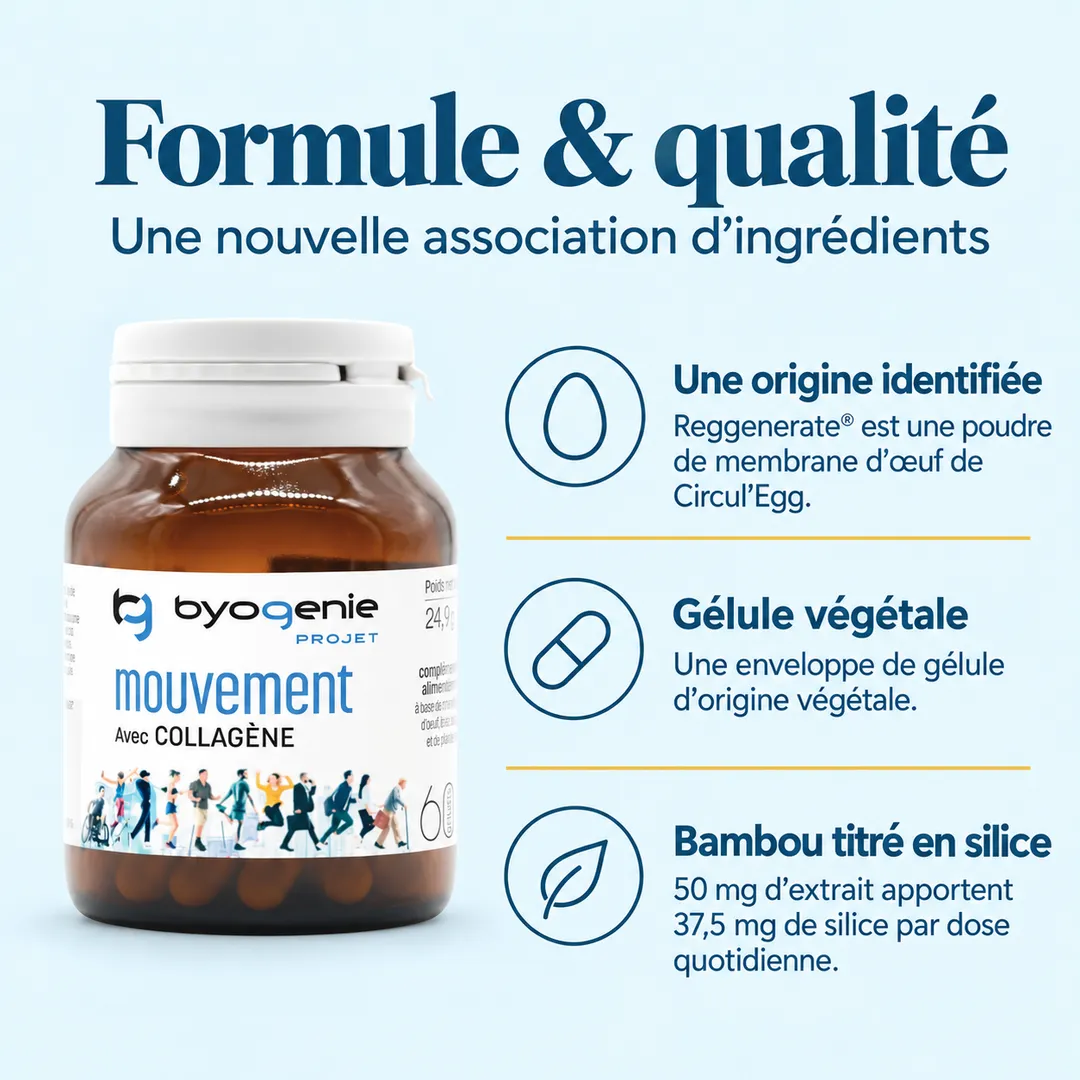 Mouvement avec Collagène