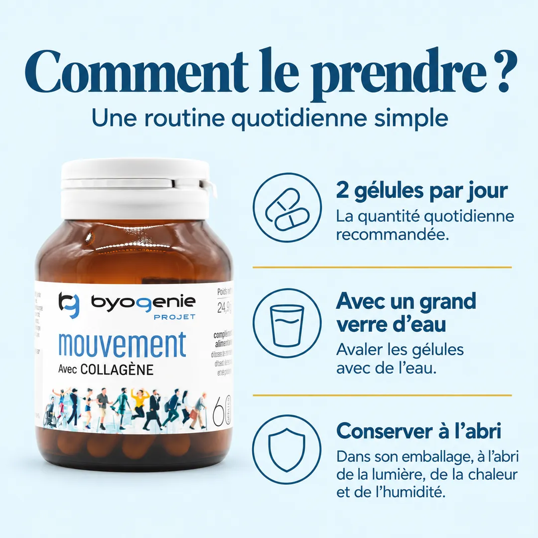Mouvement avec Collagène